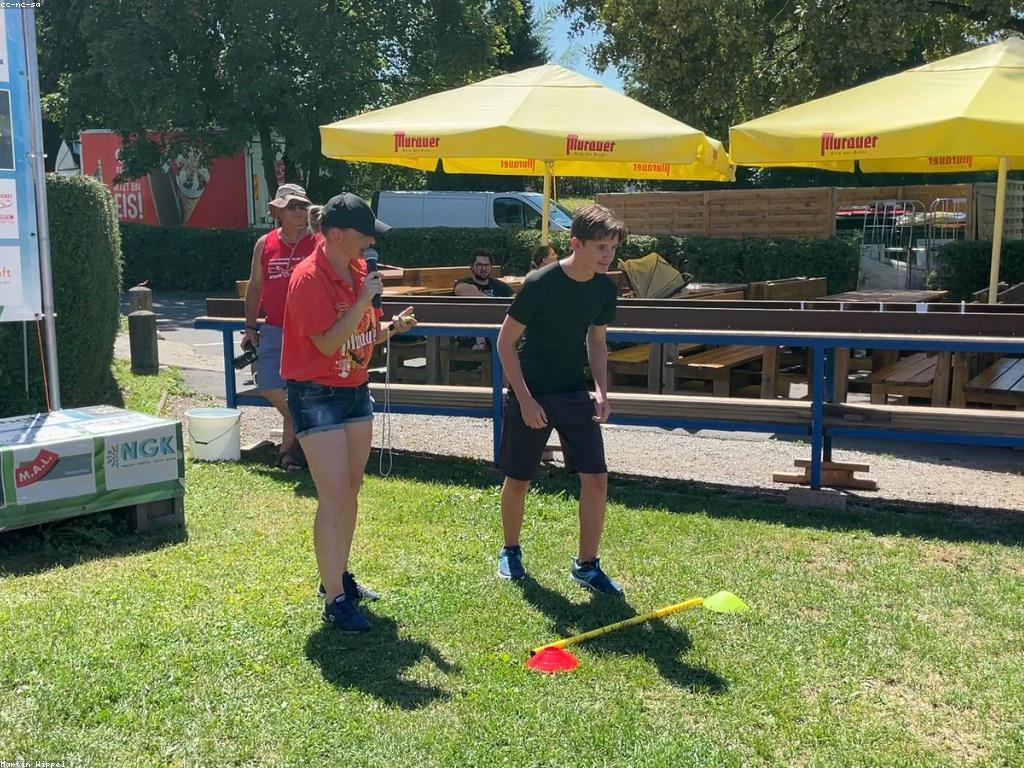 ការយល់ដឹងអំពីកម្រិតស្លុតនិងគន្លងសម្រាប់ការលែងចូល